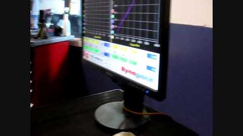 2002 RSX Type-S Dyno run 224 WHP & 166 WTRQ