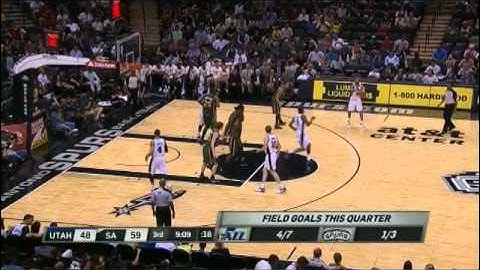 Spurs Motion Offense: Loop - Floppy to Pick and Roll