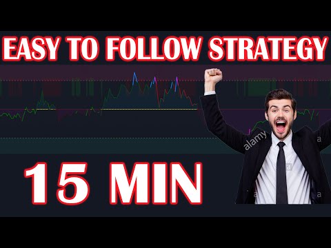 Easy To Follow 15M Scalping Strategy!!!