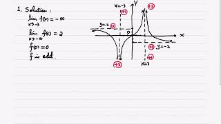 Mth12 Midterm #1 Solutions