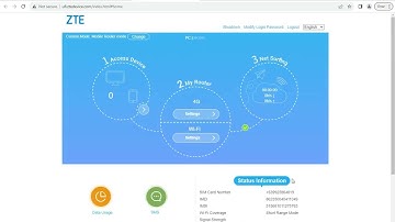 Unlock the Full Potential: Exploring Bandlocking Features on the Factory Unlocked ZTE MF971RS!