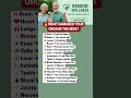 ⚠️ WHAT DAMAGES YOUR ORGANS THE MOST #seniorwellness #health #healthtips #nutrition #viral #vitamins