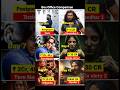 “Upcoming movies 2026”“Movie budget vs collection”“Flop vs hit movies”