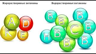 Витамины : синтетические и натуральные. Доктор Берг. В описании  найдёшь натуральные 🤗👇👇