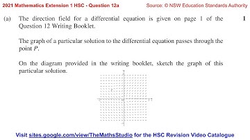 2021 Maths Extension 1 HSC Q12a Draw particular solution of differential equation on direction field