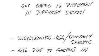ACCA P4 Well-diversified portfolios