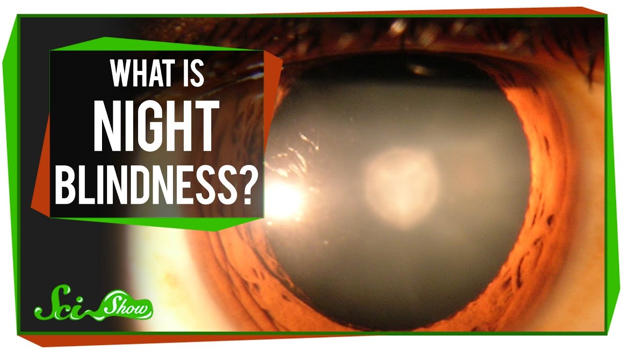What is Night blindness