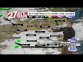 Seasonably cool before warmer weekend arrives