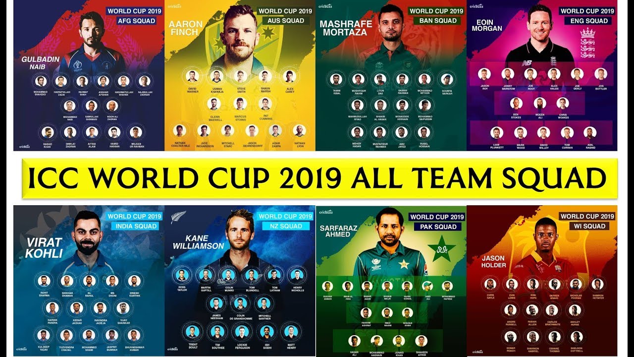 ICC WORLD CUP ALL TEAM SQUAD | WORLD CUP 2019 all teams squad | icc world cup squad | world cup 2019