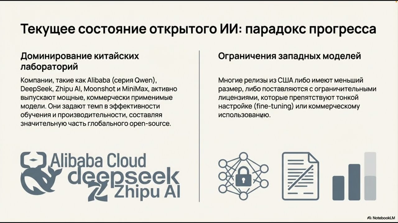 Stanford Marin 32B: прозрачность open source