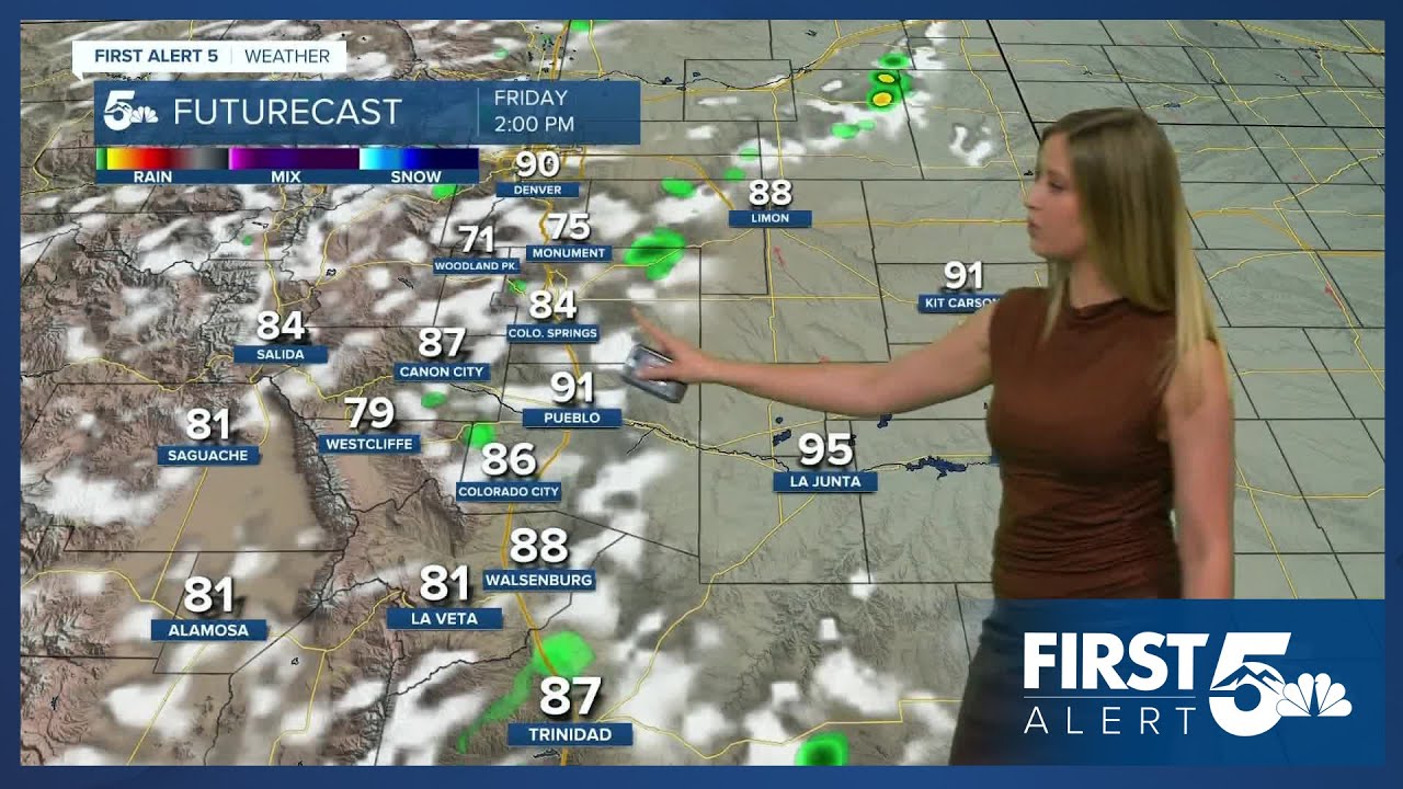 Hot on Friday with a spotty shower possible - YouTube