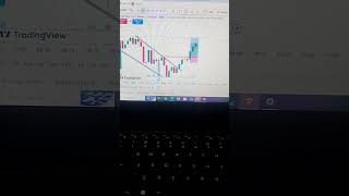 Crypto challenge (day 1🤑💰💵) #challenge #cryptochallenge #forex #profit #tradewithpraveen-1