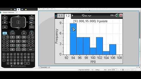 1.2 Histogram on the TI-Nspire CX: NBA Scores