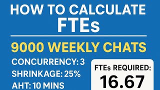 How to Calculate FTEs for 9000 Weekly Chats | WFM Formula: #FTECalculation #WFM #ChatSupport.