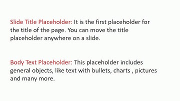 Formatting a Presentation(CH-6) Part-1