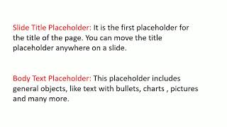 Formatting a Presentation(CH-6) Part-1