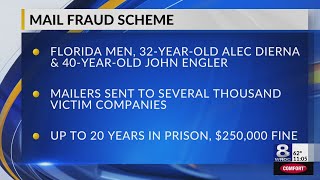 Two Florida men plead guilty to $8M mail fraud scam