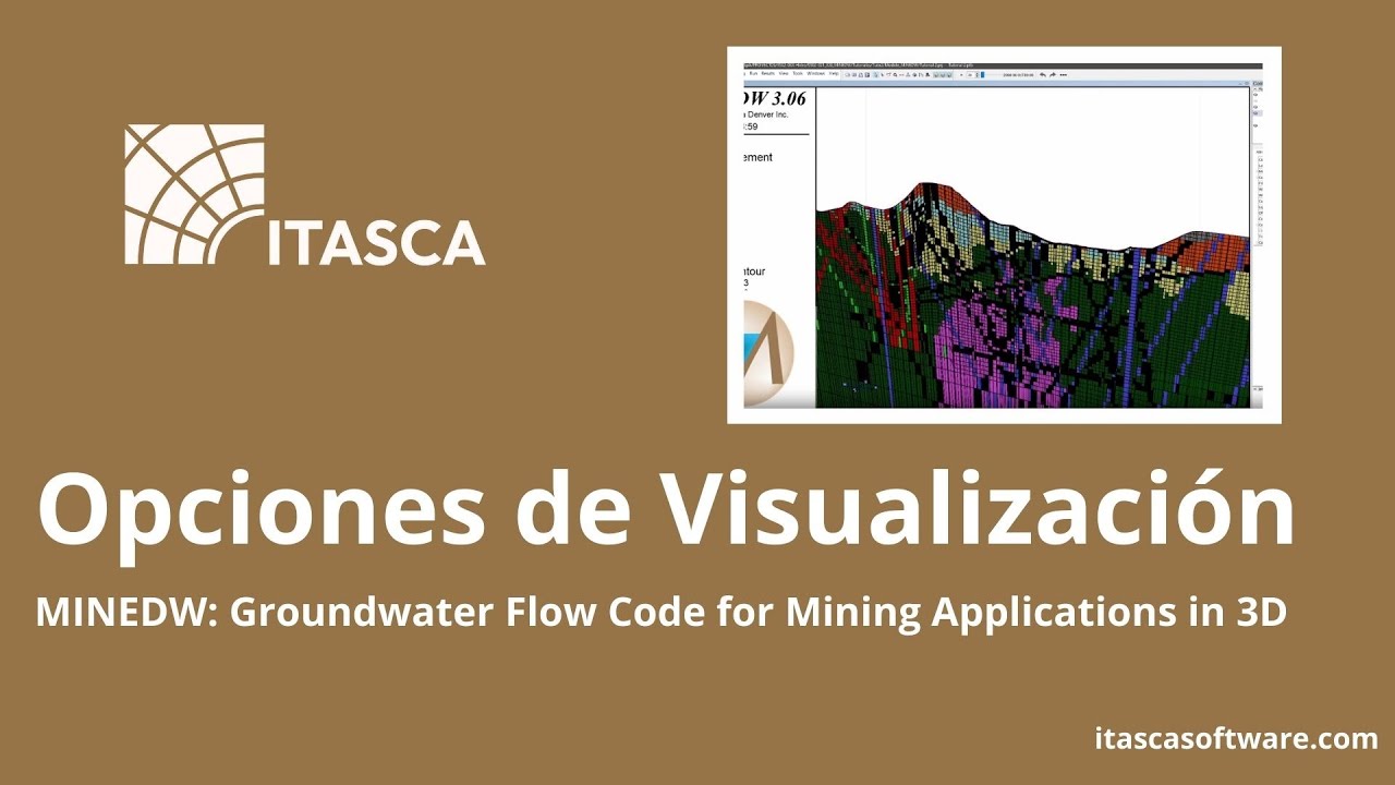 Opciones de Visualización | MINEDW | ITASCA Software Academy - YouTube