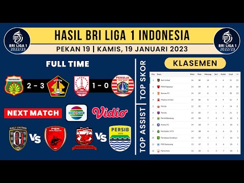 Hasil BRI Liga 1 - BHAYANGKARA vs PERSIK - PERSIS vs PERSIJA - Klasemen BRI Liga 1 2023 Terbaru