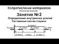 Сопротивление материалов. Занятие 2. Определение внутренних усилий. Растяжение сжатие стержня