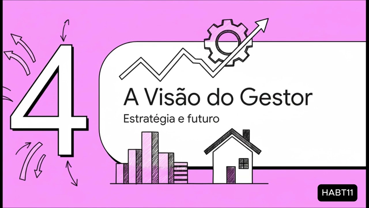 HABT11: Análise de investidores