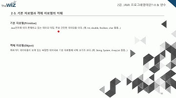신입SW인력을 위한 실전 자바 동영상과정 02강 JAVA 프로그래밍이란-II & 변수