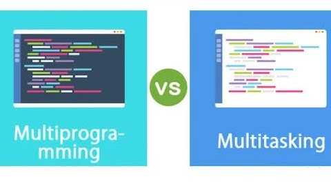 what is multiprogramming, multiprocessing, multithreading and multitasking.