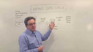 Fabrication Coffee Break: Piping Life Cycle Design  - Intergraph PP&M
