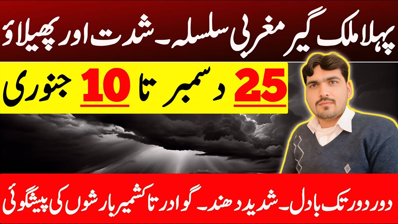 Mosam Jan Reksha Weather Update Today | Mosam Ka Hal | January Weather Report | Weather ...