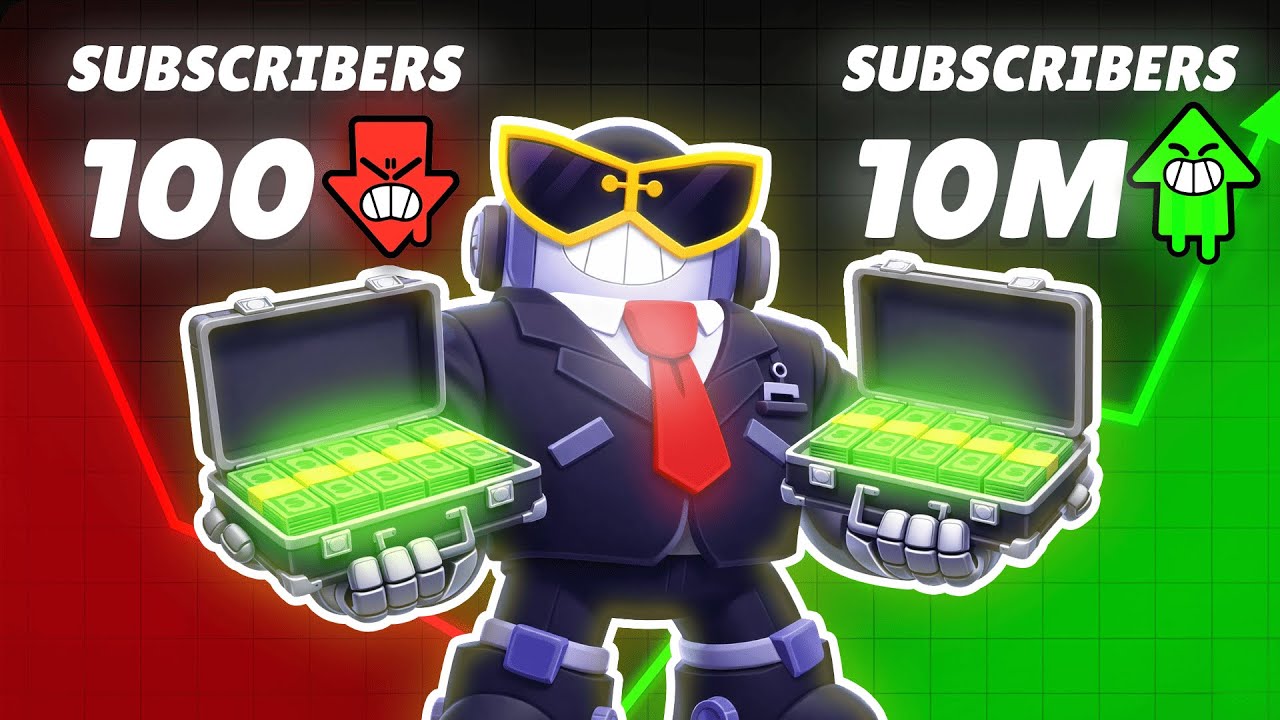 Latest Title & Thumbnail