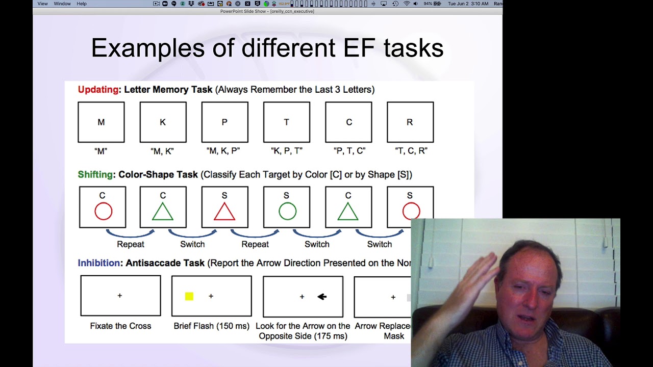 CCN Course 2020, Executive Function 5: EF Tasks - YouTube