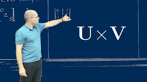 The connection between the cross product and the determinant