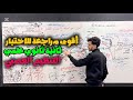 أقوى مراجعة للاختبار 2ثانوي علوم طبيعية التنظيم العصبي