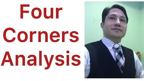 Four Corners Analysis - Strategy Tool, Lecture # 14, Dr. Zia