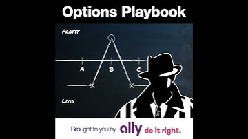 Options Playbook Radio 438: Iron Condor Season In SPY