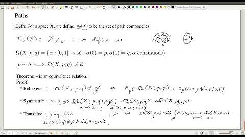 Introduction to Algebraic Topology : Lecture 2.1 MA 232 (2020)
