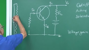 29. Transistor Transfer Characteristics - Dr. H C Verma - Semiconductors - English