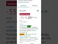 Wie krass sind diese Deals auf Amazon gerade? #shorts