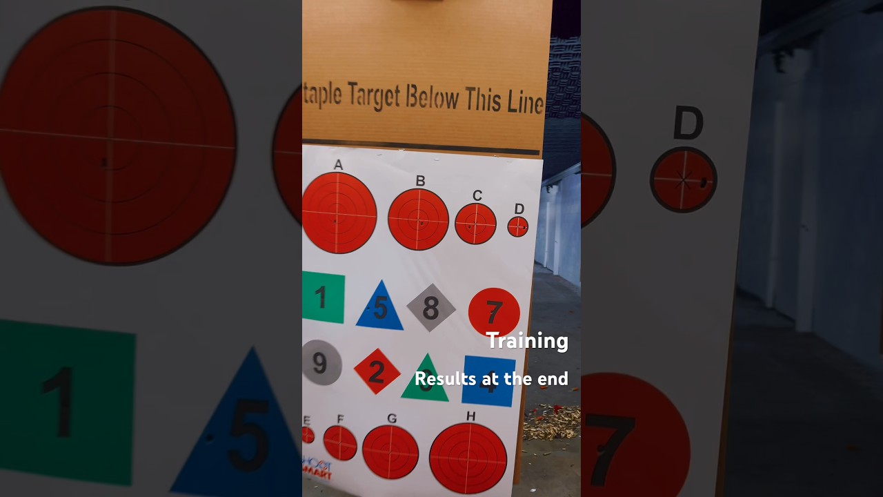 AR-15 Training at the Range! 