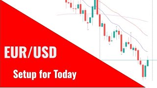 EUR/USD Day Trading Setups for Today 30 April 2024,