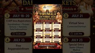 TTD Ticket Booking 2026 Complete Guide | Darshan, Seva, Accommodation & All Booking Dates