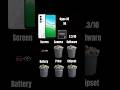 I'm rating your phone 📱 | Oppo A5 5G #short #oppo