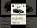 Alfa Romeo 145 Quadrifoglio Verde Scheda Tecnica🇮🇹💪😍🦎