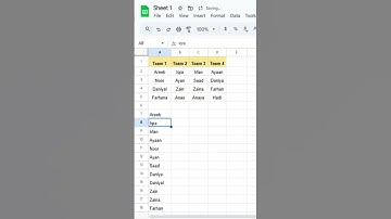How to Use flatten function in Google sheets