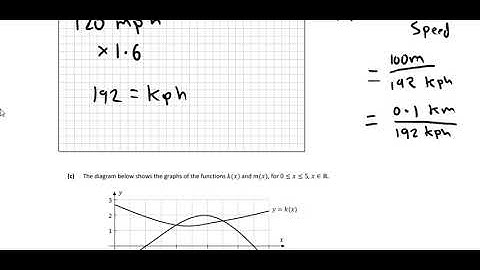 Leaving Cert 2022 Ordinary Maths Paper 1 Q5