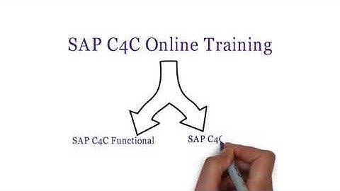 SAP C4C Training Video | SAP C4C Online Training