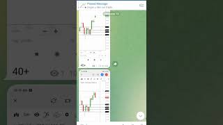 Ek Asi Price Jisko Touch Karte He Market Boom