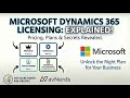 Microsoft Dynamics 365 Business Central – License Plans Explained