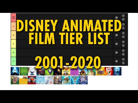 16 Disney Prince Tier List - Tier List Update