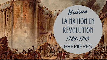 Quelle est la situation de la France en 1789 ?